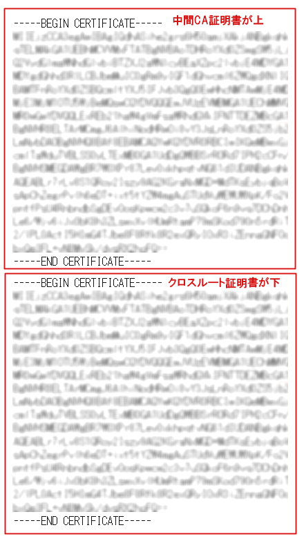 Apacheバンドル